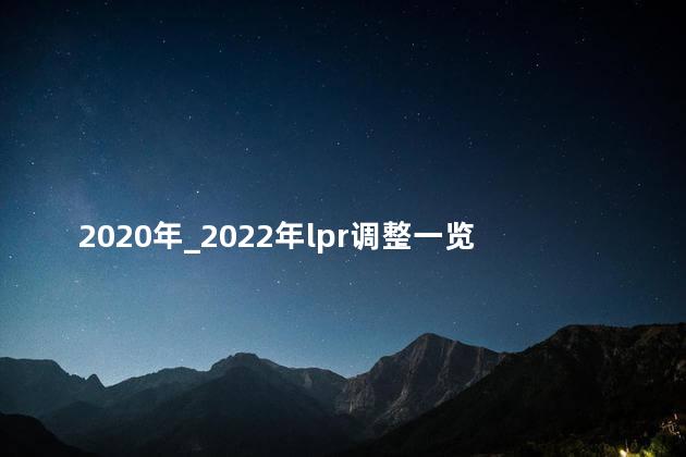 2020年_2022年lpr调整一览表